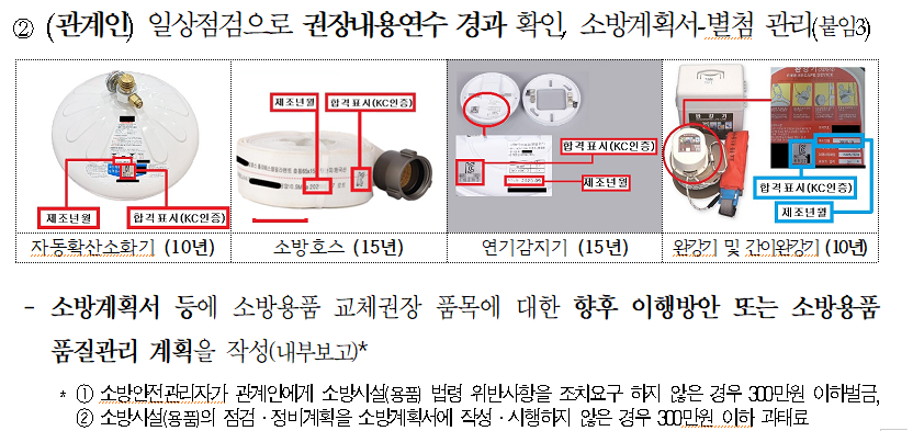 소방청) 노후불량 소방용품의 교체관리 종합대책 작성 예시 안내
